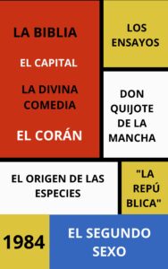 Lee más sobre el artículo Estos son los libros más trascendentales de la historia, según la IA