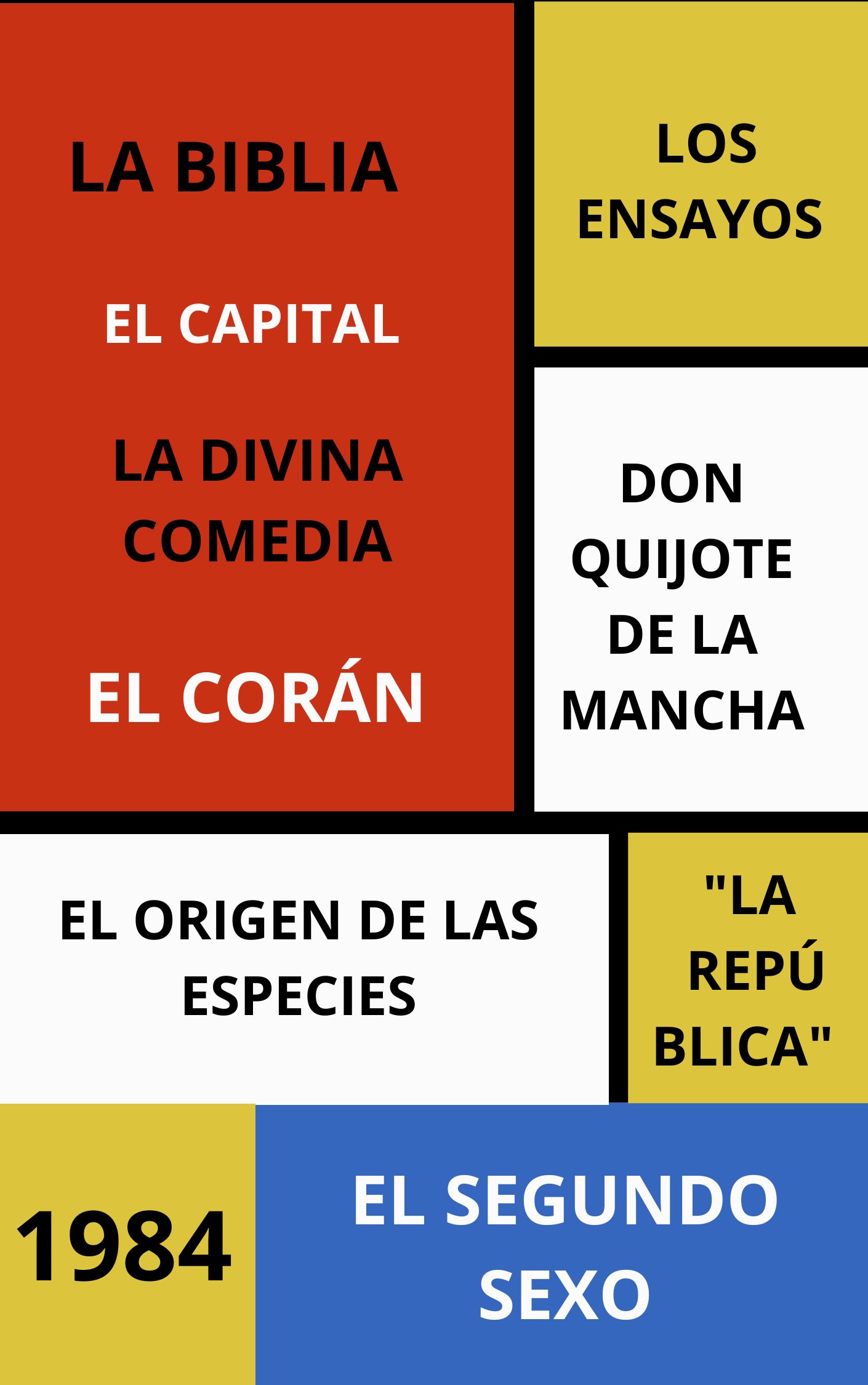 Lee más sobre el artículo Estos son los libros más trascendentales de la historia, según la IA