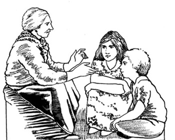 En este momento estás viendo La literatura oral: raíces ancestrales que nutren la literatura moderna